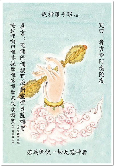 Bạt Chiết La Thủ