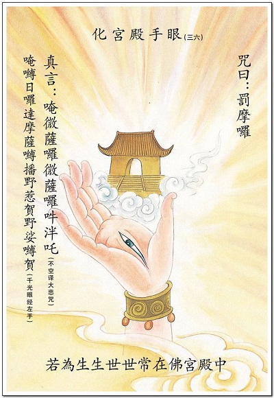 Hóa Cung Điện Thủ