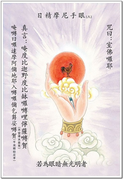 Nhật Tinh Ma Ni Thủ